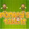 Monkeys Talent
